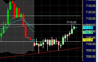 Technisches, Lustige CT-Figuren und Anekdoten 410111