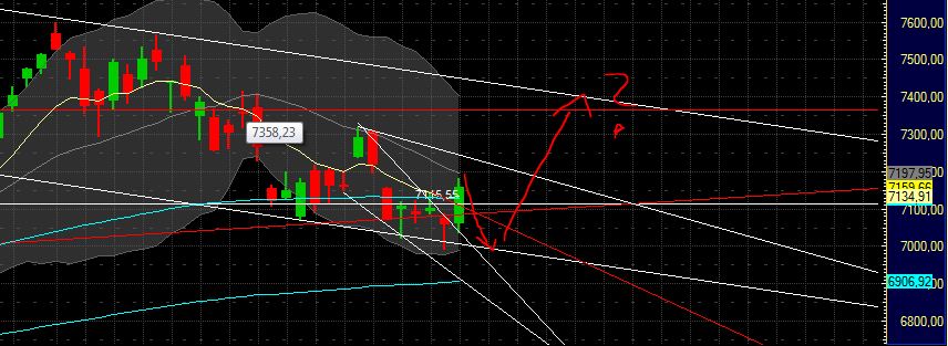 Technisches, Lustige CT-Figuren und Anekdoten 410890