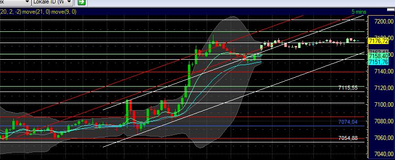 Technisches, Lustige CT-Figuren und Anekdoten 410902