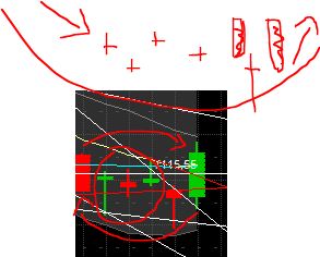 Quo Vadis Dax 2011 - All Time High? 410973