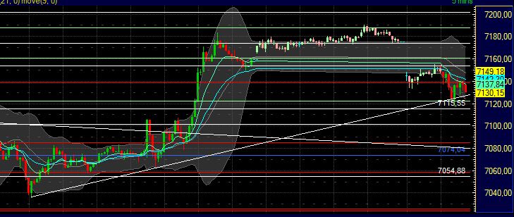 Technisches, Lustige CT-Figuren und Anekdoten 411050