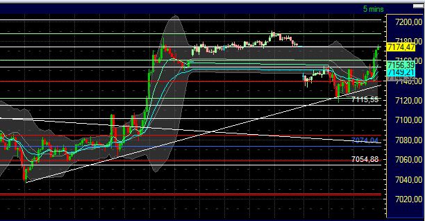 Technisches, Lustige CT-Figuren und Anekdoten 411072
