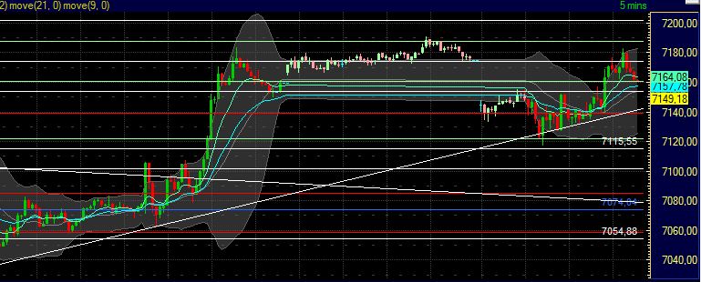 Technisches, Lustige CT-Figuren und Anekdoten 411098