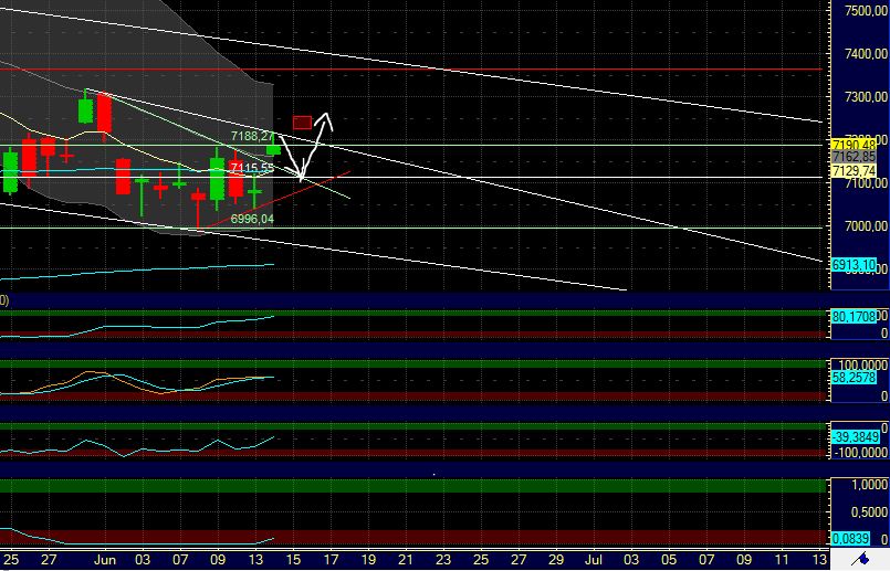 Technisches, Lustige CT-Figuren und Anekdoten 412207