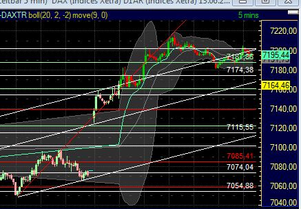 Technisches, Lustige CT-Figuren und Anekdoten 412220