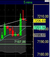 Technisches, Lustige CT-Figuren und Anekdoten 412226