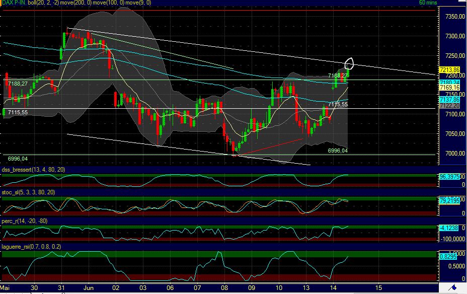 Technisches, Lustige CT-Figuren und Anekdoten 412239