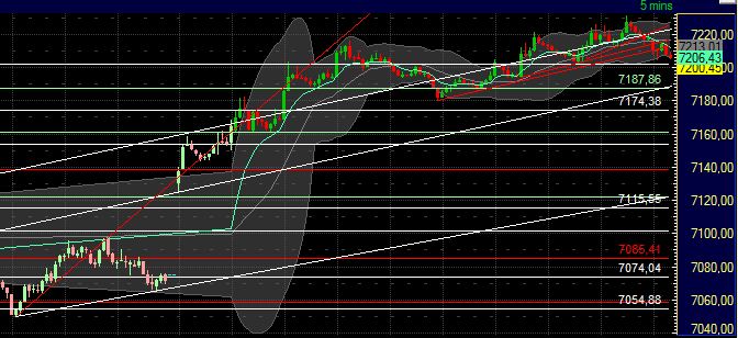 Technisches, Lustige CT-Figuren und Anekdoten 412307