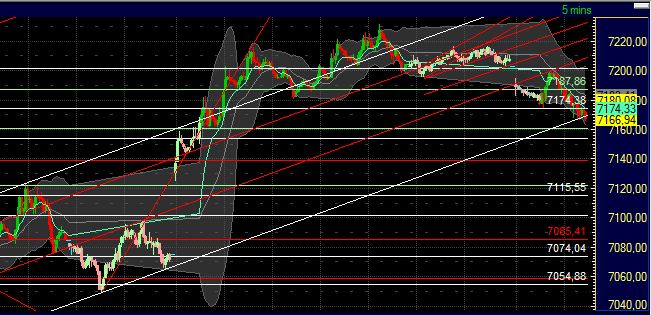 Technisches, Lustige CT-Figuren und Anekdoten 412450