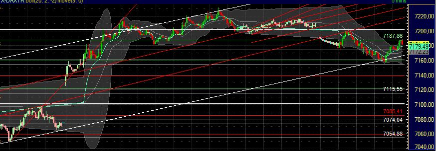 Technisches, Lustige CT-Figuren und Anekdoten 412482
