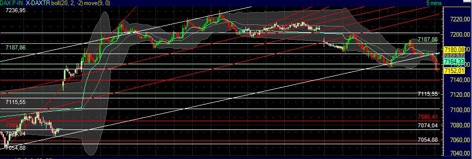 Technisches, Lustige CT-Figuren und Anekdoten 412520