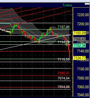 Technisches, Lustige CT-Figuren und Anekdoten 412528