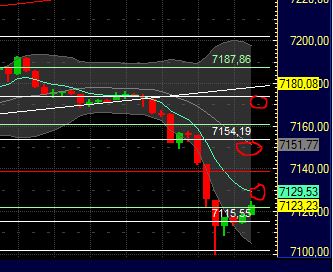 Technisches, Lustige CT-Figuren und Anekdoten 412538