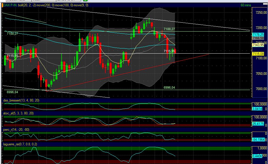 Technisches, Lustige CT-Figuren und Anekdoten 412690