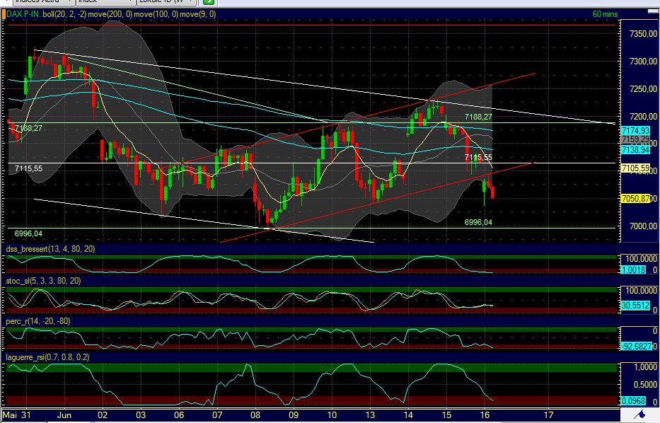 Technisches, Lustige CT-Figuren und Anekdoten 412798