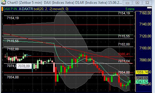 Technisches, Lustige CT-Figuren und Anekdoten 412813