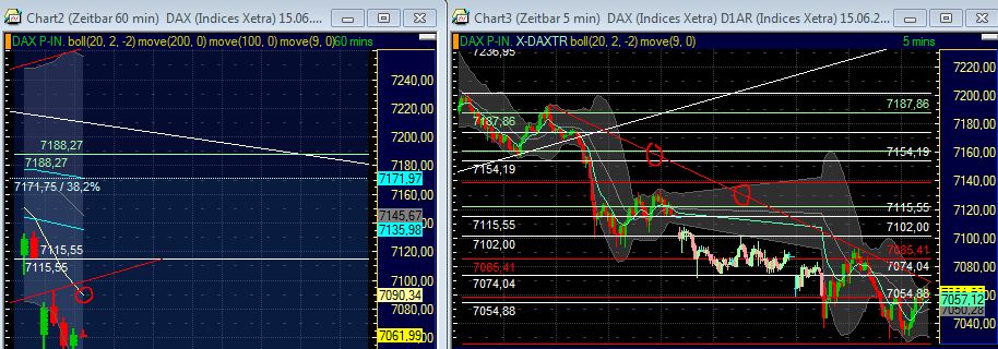 Technisches, Lustige CT-Figuren und Anekdoten 412825