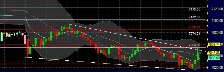 Technisches, Lustige CT-Figuren und Anekdoten 412864