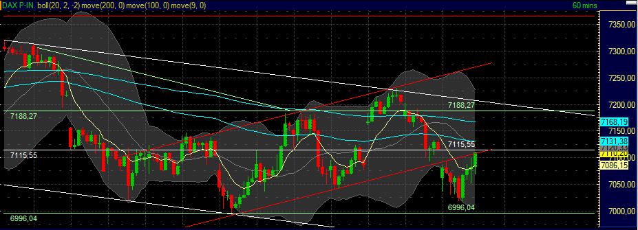 Technisches, Lustige CT-Figuren und Anekdoten 413001