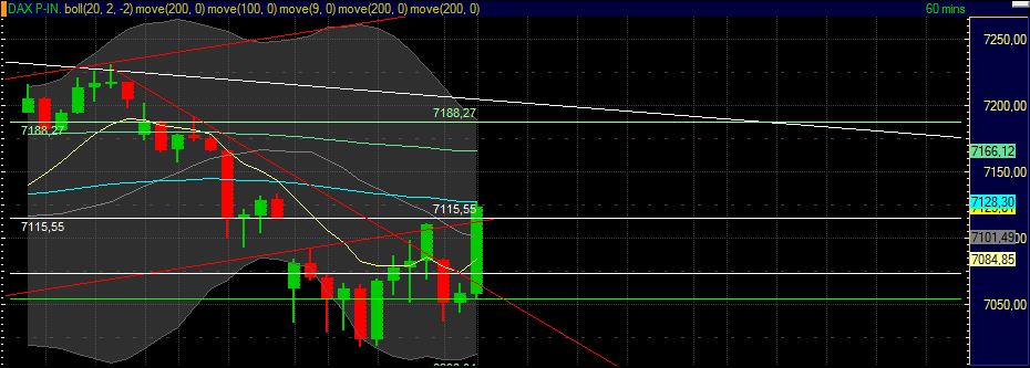 Technisches, Lustige CT-Figuren und Anekdoten 413125