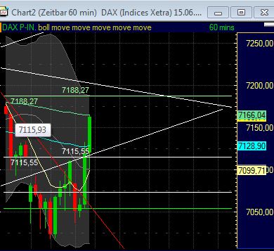 Technisches, Lustige CT-Figuren und Anekdoten 413147