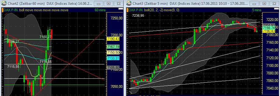 Technisches, Lustige CT-Figuren und Anekdoten 413213