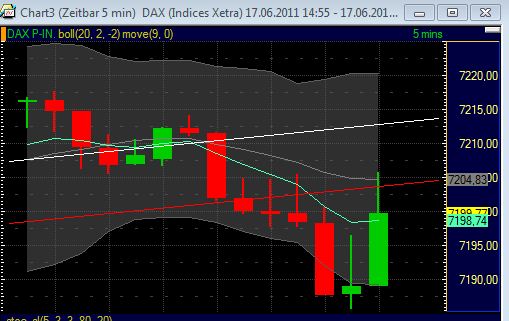 Technisches, Lustige CT-Figuren und Anekdoten 413216