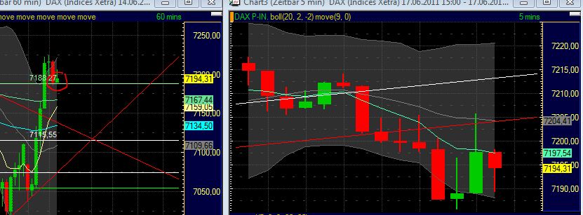 Technisches, Lustige CT-Figuren und Anekdoten 413219