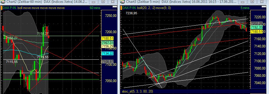 Technisches, Lustige CT-Figuren und Anekdoten 413222