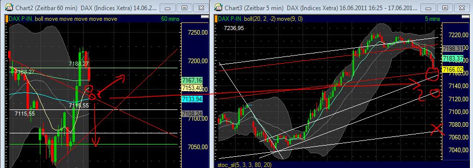 Technisches, Lustige CT-Figuren und Anekdoten 413224