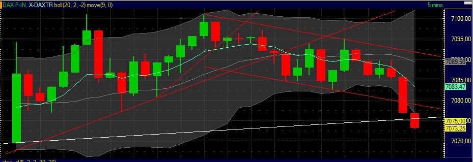 Technisches, Lustige CT-Figuren und Anekdoten 413830