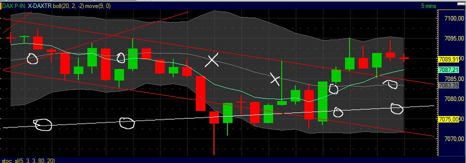 Technisches, Lustige CT-Figuren und Anekdoten 413851