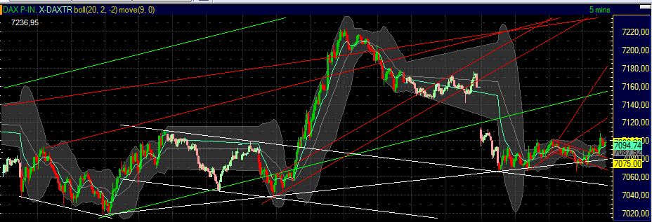 Technisches, Lustige CT-Figuren und Anekdoten 413855