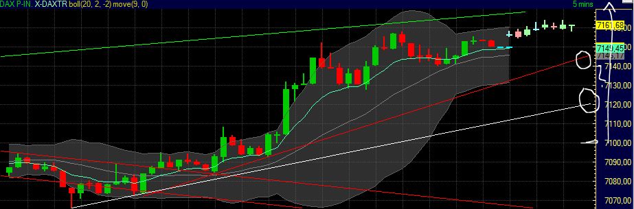 Technisches, Lustige CT-Figuren und Anekdoten 413901
