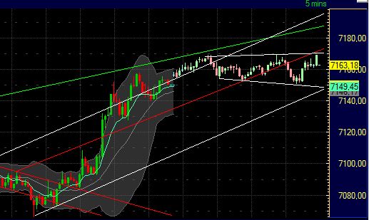 Technisches, Lustige CT-Figuren und Anekdoten 413971