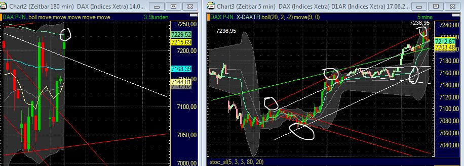 Technisches, Lustige CT-Figuren und Anekdoten 414052