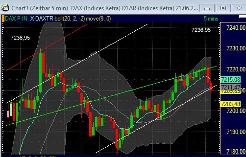 Technisches, Lustige CT-Figuren und Anekdoten 414148