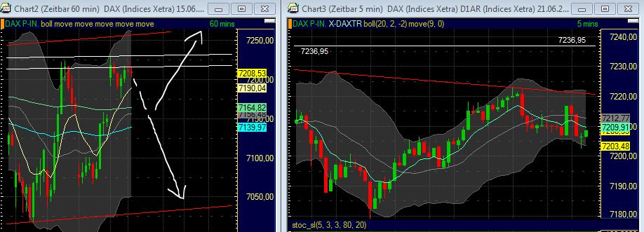 Technisches, Lustige CT-Figuren und Anekdoten 414168