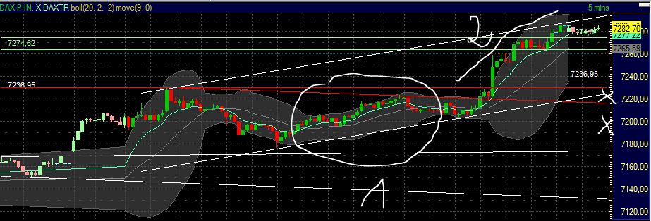 Technisches, Lustige CT-Figuren und Anekdoten 414230