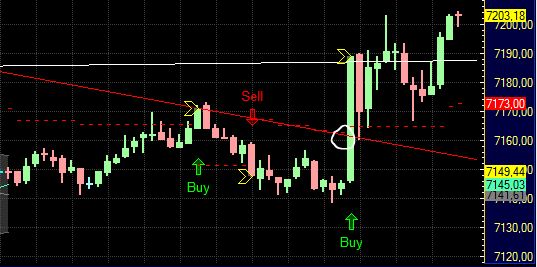 Technisches, Lustige CT-Figuren und Anekdoten 414894