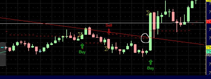Technisches, Lustige CT-Figuren und Anekdoten 414897