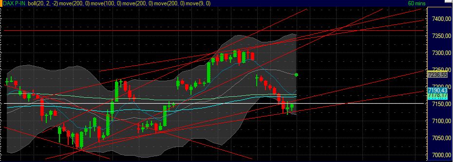 Technisches, Lustige CT-Figuren und Anekdoten 414962