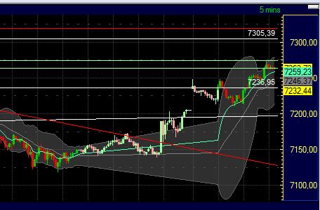 Technisches, Lustige CT-Figuren und Anekdoten 415027