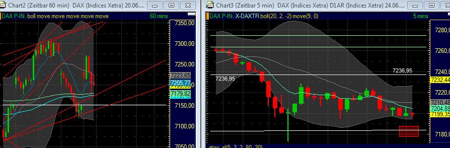 Technisches, Lustige CT-Figuren und Anekdoten 415072