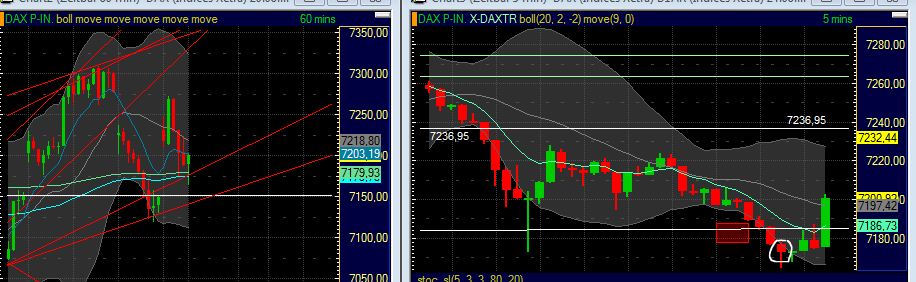 Technisches, Lustige CT-Figuren und Anekdoten 415079