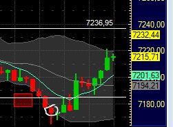 Technisches, Lustige CT-Figuren und Anekdoten 415087