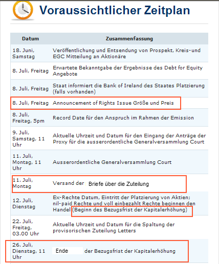 Was meint Ihr, lohnt sich der einstig hier? 418156