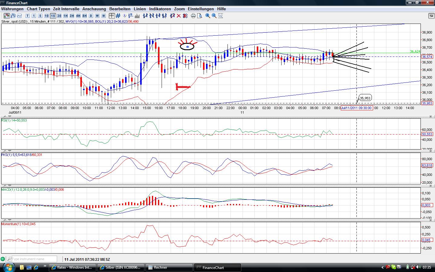 Thread für Papiertiger 419396