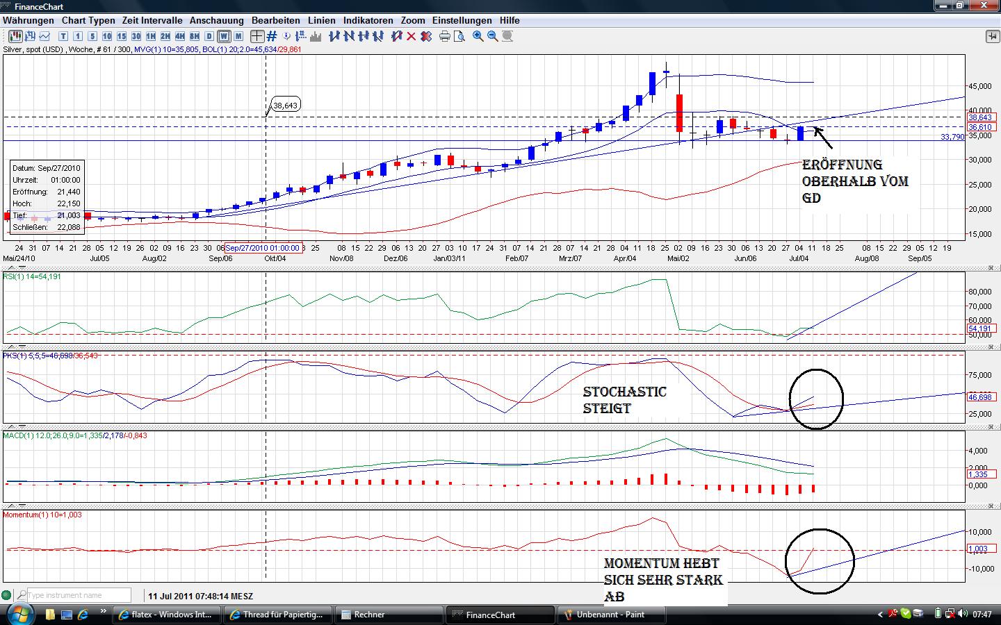 Thread für Papiertiger 419397