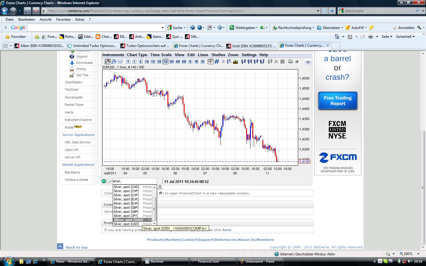 Thread für Papiertiger 419442